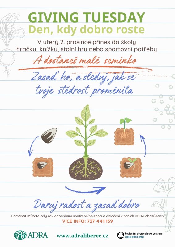 Ilustrační fotografie