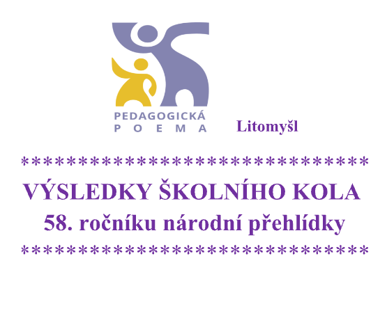 Ilustrační fotografie